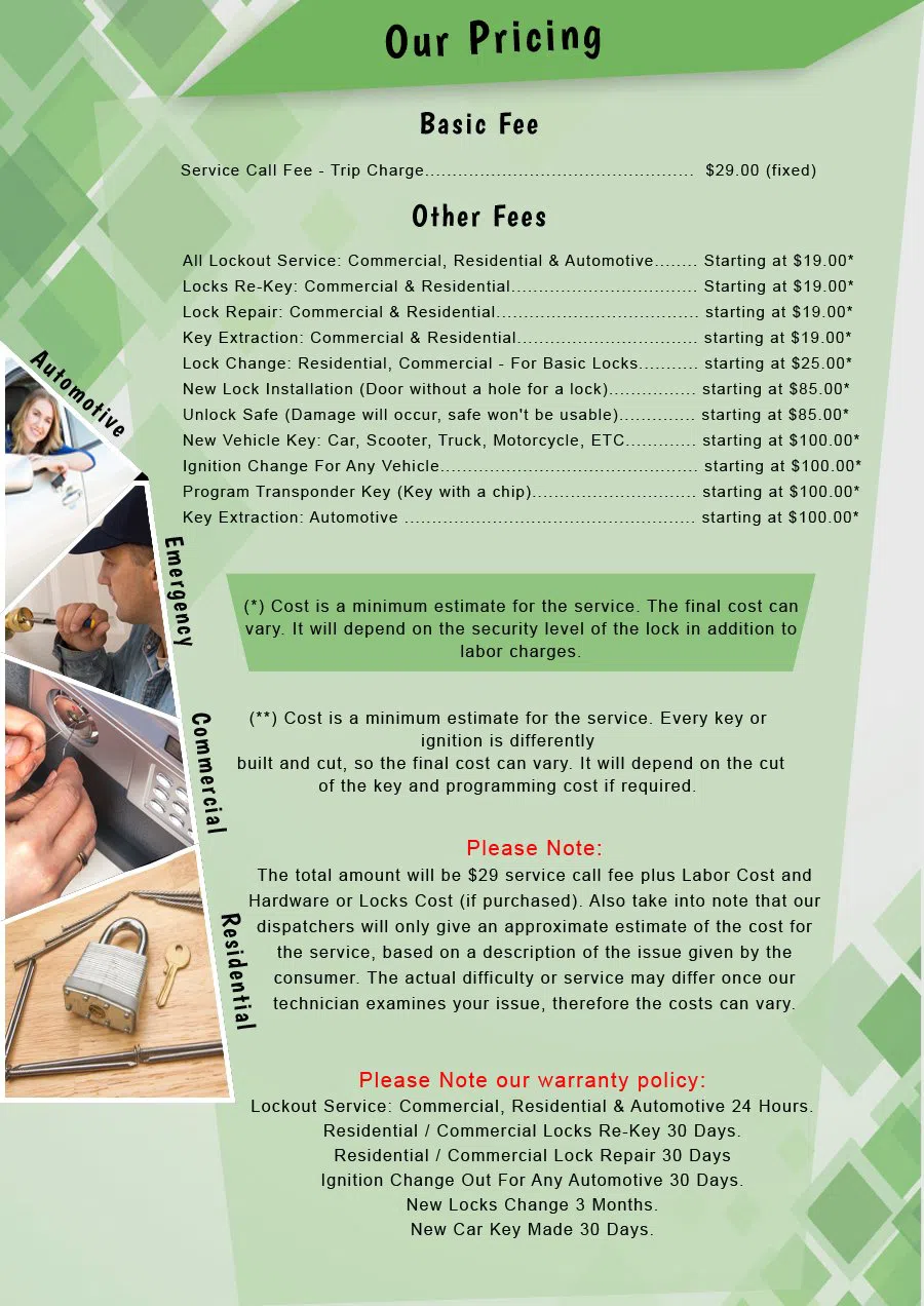 Pompano Beach City Locksmith Pompano Beach, FL 954-281-3389